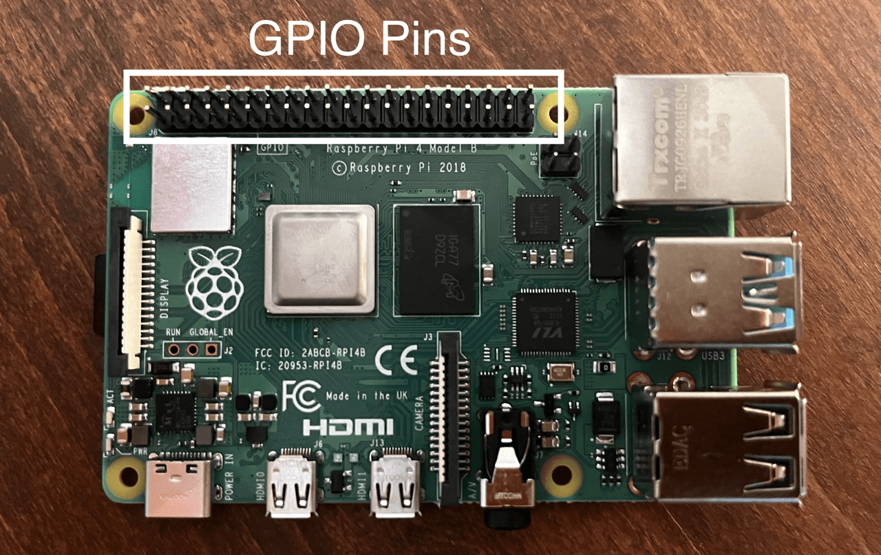 Photo showing a Raspberry Pi 4 with a white box around the GPIO pins on the Pi and big letters that say, &lsquo;GPIO Pins.&rsquo;
